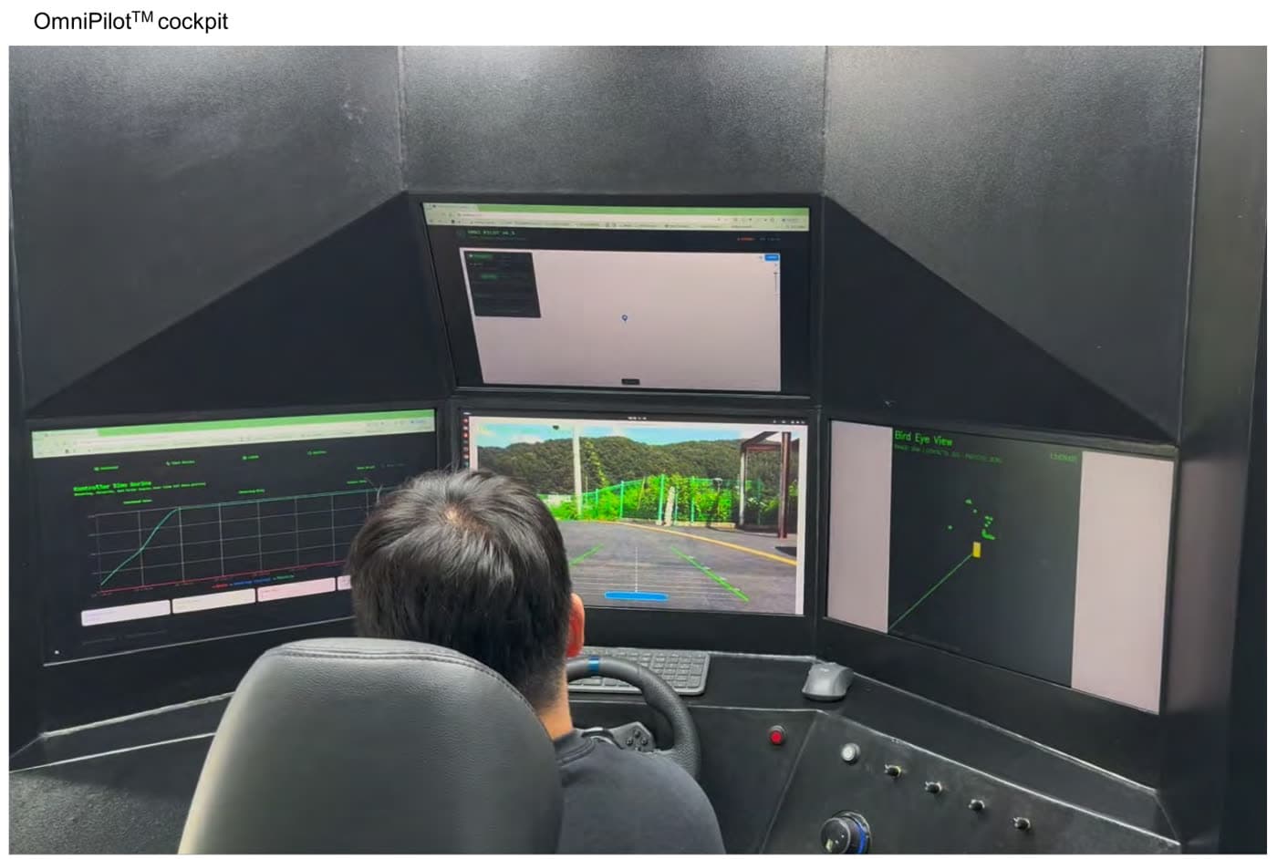 OmniPilot™ in operation